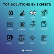 Top Solutions By Experts