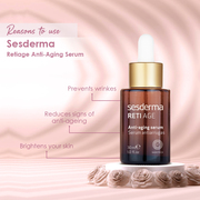 Why These Sesderma Formulas Work